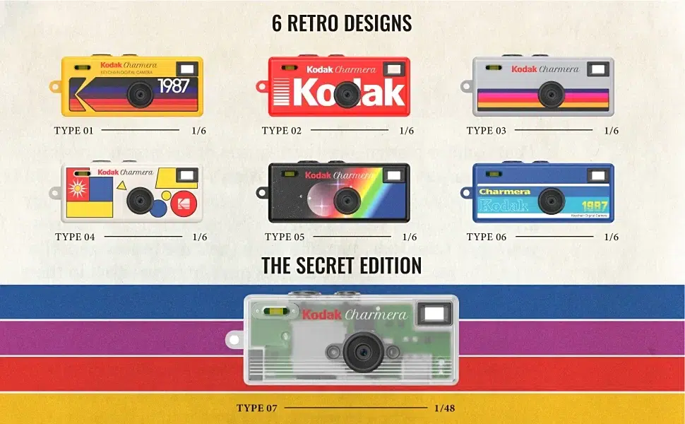Catálogo de diseños de la cámara digital Kodak Charmera y las probabilidades de que toque The Secret Edition trasnparente